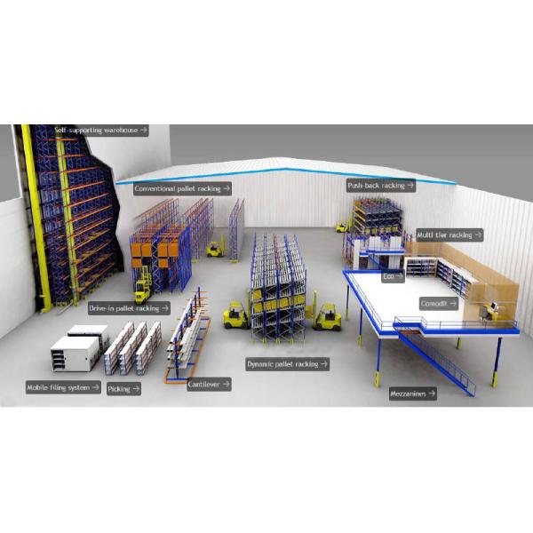 Steel Structure Garret Mezzanine Floor Platform  Heavy Duty Rack