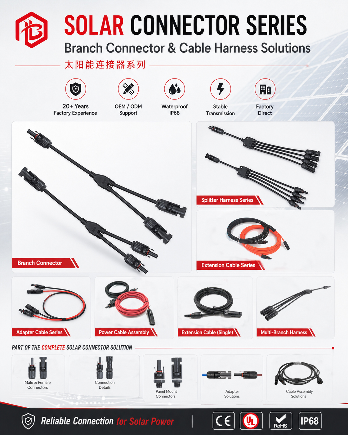 STA E27 Power Type K-Coded Straight/Angled Male/Female Zinc Alloy Assembled Plug Connector 3-5 Pin Screw PG9/PG11 300V/20A 16AWG