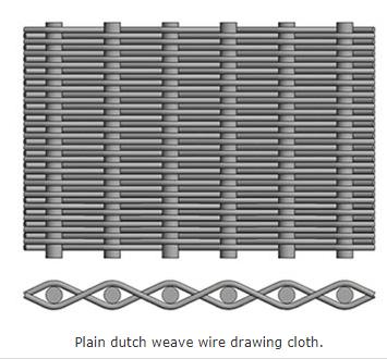 Twill Dutch Weave Filter Stainless Steel Wire Mesh