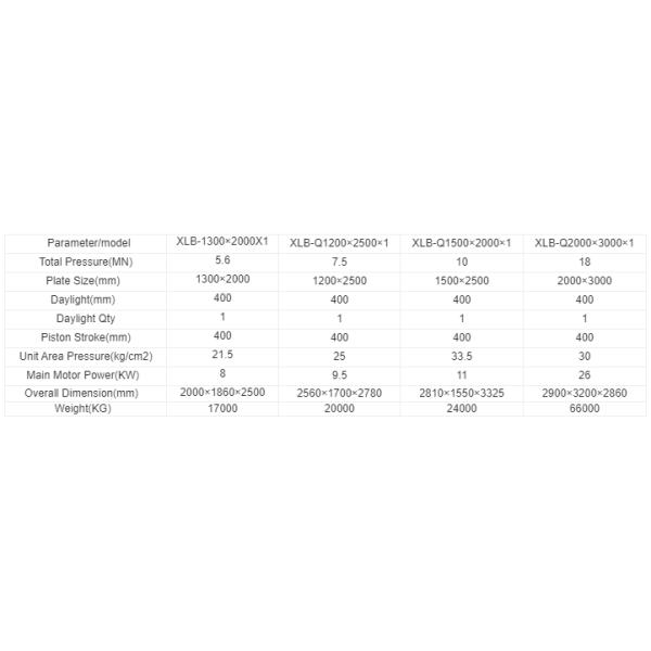 Rubber Mudapron Mat Making Machine Vulcanizing For Producing Rubber Mudflap