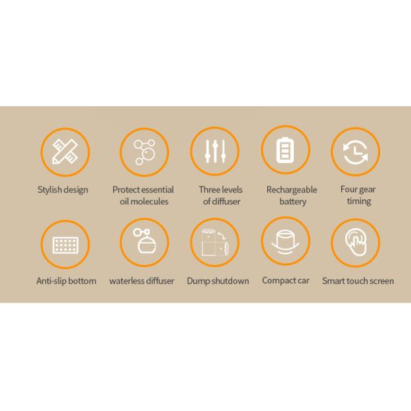 2000mAh Battery Pure Diffusion Waterless Aroma Diffuser Two Fluid Atomization Technology