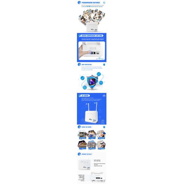 4G Signal To WIFI LAN Sim Card LTE CPE Wireless Router 2 Antenna 300Mbps WIFI Speed