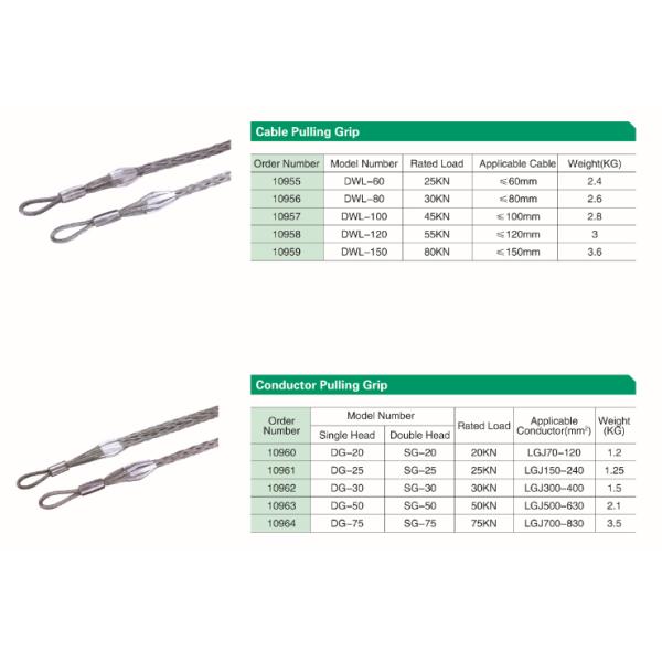 Single Eye Galvanized Cable Pulling Grips with Steel Material
