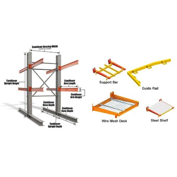 Cantilever Racking