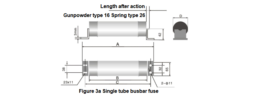 High-voltage fuse