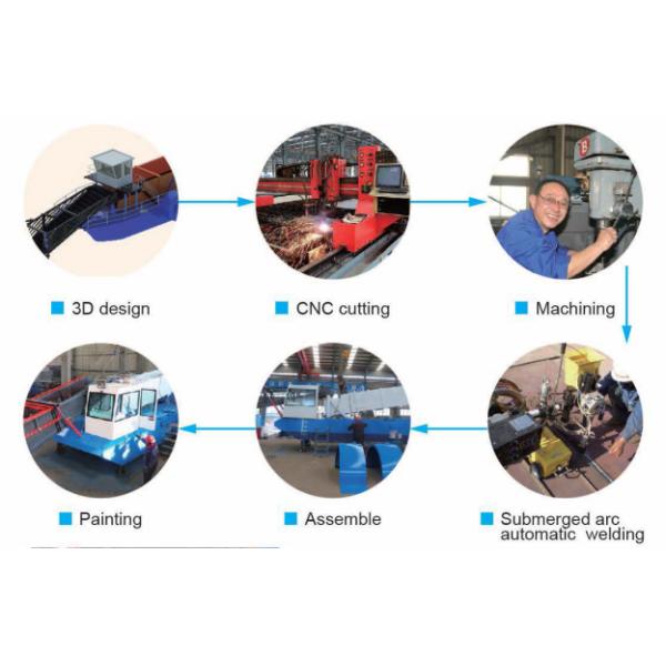 18 Inch River Sand Cutter Suction Dredger With Dredge Pump