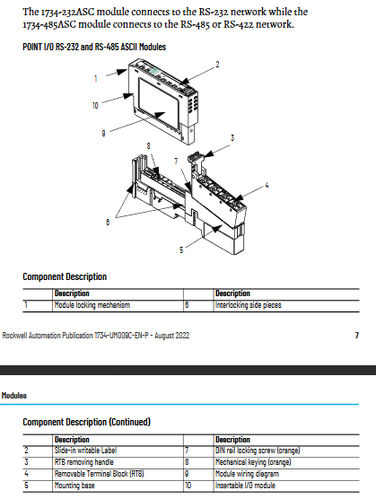 1734-232ASC Rockwell Interface Module POINT I/O 1 Channel RS-232 DIN Mounted