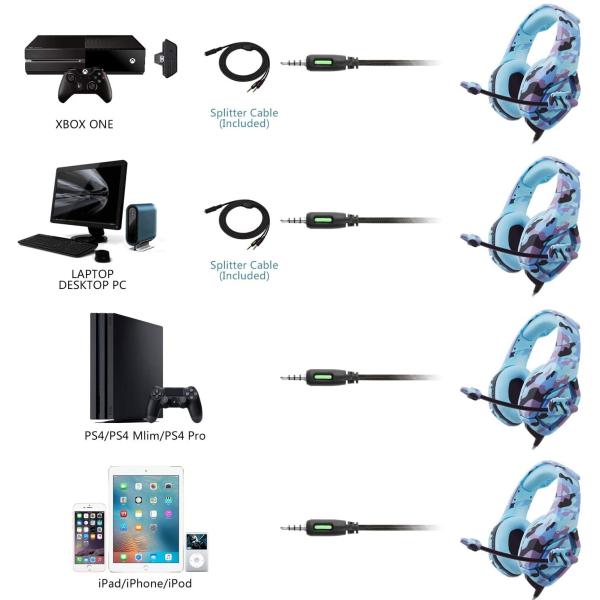3.5mm 2.2m 2.2kohm Onikuma K1b Gaming Headset