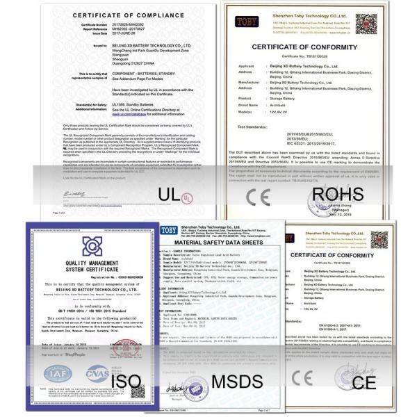 MSDS Helicopter LiFePO4 Battery Cell Multifunctional Durable