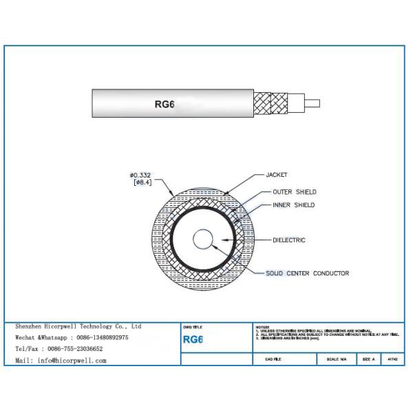 Composite Communication Rg6 Cat6 Cat5e Optical Coaxial Cable