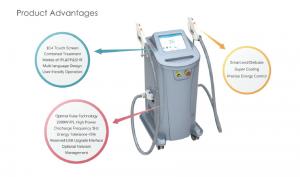 FDA Approved IPL Beauty Machine For SHR Hair Removal / Skin Tightening Treatment