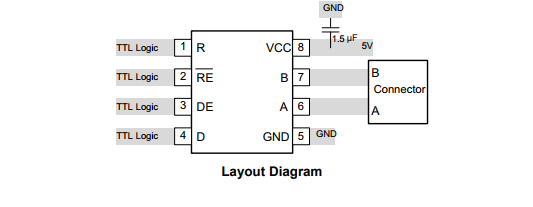 Differential Bus Texas Instruments SN65176BDR RS 485 Interface IC