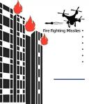 Fireflighting Wifi Drones Factory 25+ Years Experience Security Surveillance
