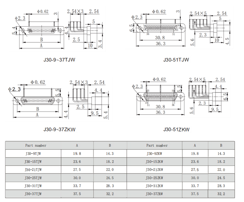 MIL-DTL-83513 J30-31ZKW 31Pin Micro D Rectangular Connector Right Angle PCB Mount with Metal Body