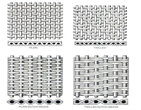 Durable Stainless Steel Woven Wire Mesh , Stainless Steel Window Screen Mesh