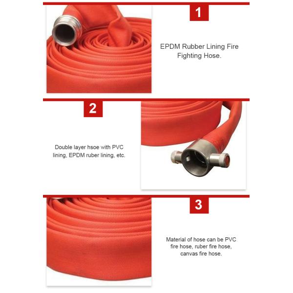 30m EPDM PVC Fire Fighting Hose Reel 1.6MPa Ozone Resistance