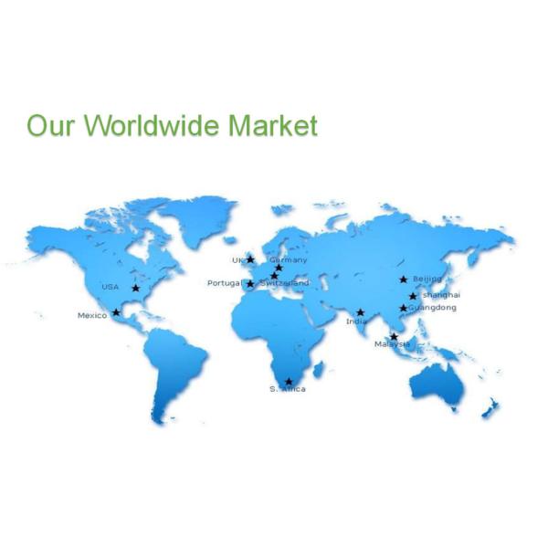OEM/ODM Cable&Wire Harness Assembly Customized for Industrial Applications