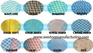 Wholesale Nonwoven wiper fabric of spunlaced non wovens wipes spun lace kimberly clark slovenija similar from china suppliers