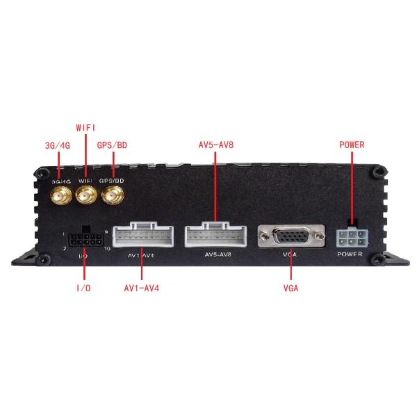 Real Time SD Card Mobile DVR Embedded Linux OS 1080N/720P/960H/D1/CIF