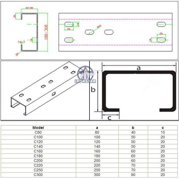 “High Speed Automatic CZ Channel Roll Forming Machine with PLC & Quick Change System Automatic CZ Interchangeable Purlin Roll Forming Machine PLC