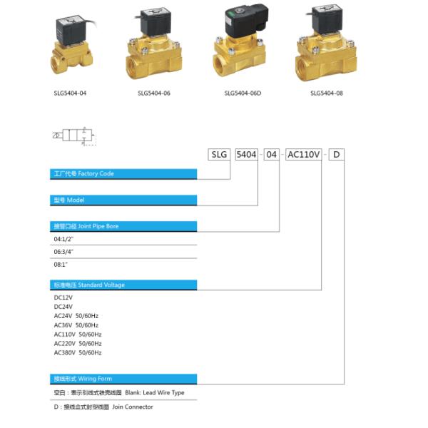 5404 Series High Pressure, High Temperature Sol...