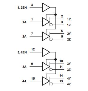 MC3487N Electronic IC Chips QUADRUPLE DIFFERENTIAL LINE DRIVER