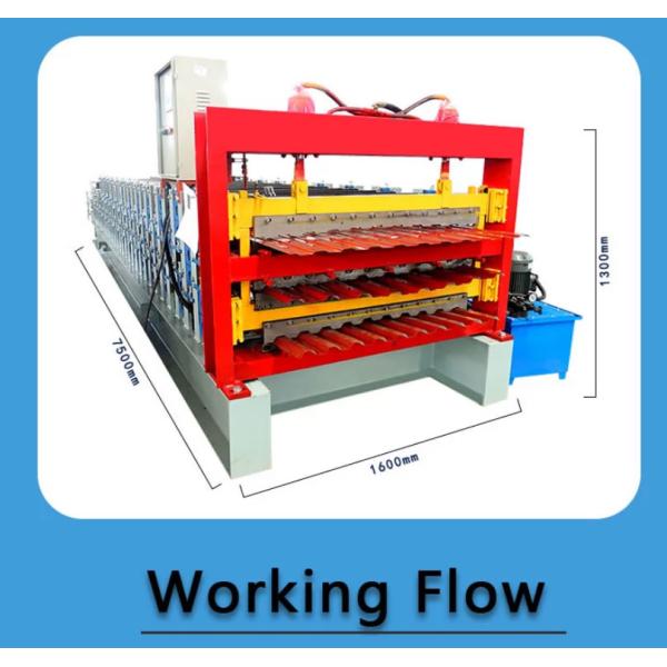 Metal Roofing Sheet Corrugating Iron Sheet Roll Forming Making Machine Cold Galvanizing Line
