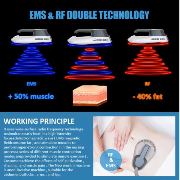 Muscle Building With Hi Emt Machine High Intensity Pulsed Electromagnetic Technology