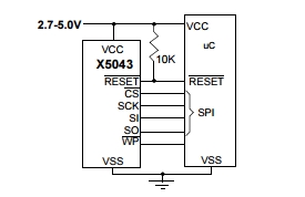 X5043PZI Integrated Circuit Chip CPU Supervisor with 4K SPI EEPROM
