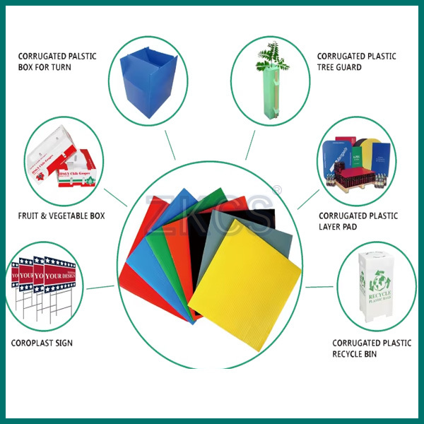 PP Hollow Board – Lightweight, Durable, and Versatile Plastic Sheets for advertising and display