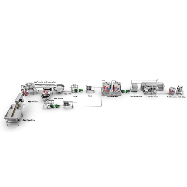 Liquid Egg Processing Machinery Automated Egg Processing And Pasteurized Egg Products Dairy Processing