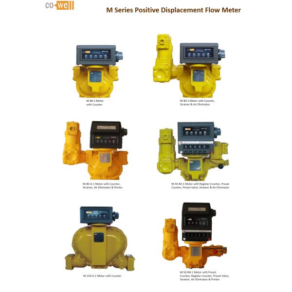 M-80-KPX-1 Fueling Control PD Flow Meter