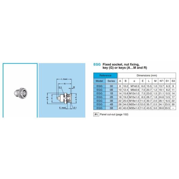 Metal Circular Push Pull Connectors Push Pull 0B FGG EGG 2 3 4 5 6 7 9 Pin