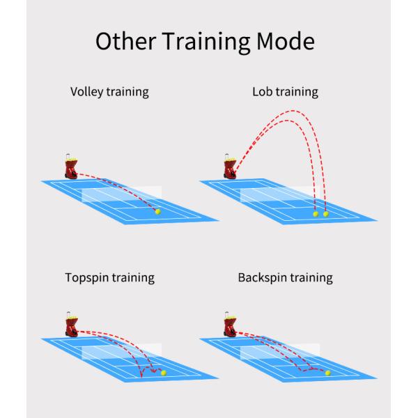 Full Function Tennis Ball Shooting Machine