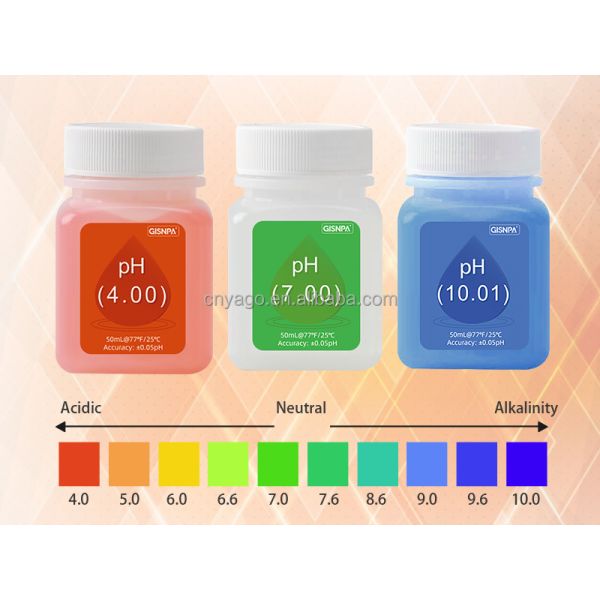 Quality control testing of calibration liquids