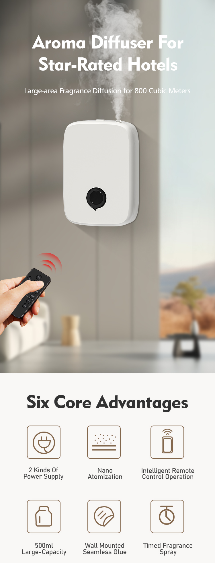 USB Powered Aroma Diffusers Commercial Air Scent Machine For Home Hotel Bathroom Kitchen