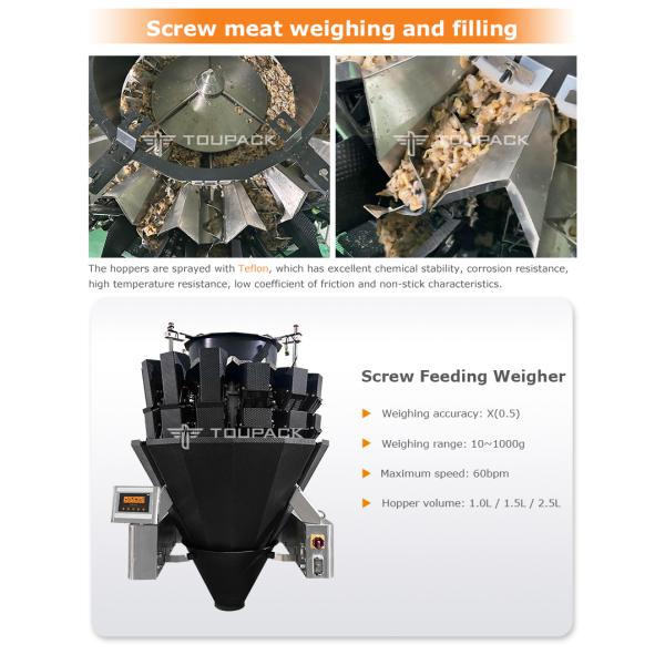 Precise And Efficient Automatic Weighing And Box Packaging System For Ribeye Steaks Screw Multihead Weigher
