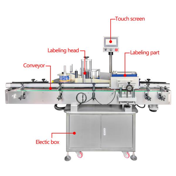 Automatic Self Adhesive Labeling Machine For Round Water Beverage Drink Bottle