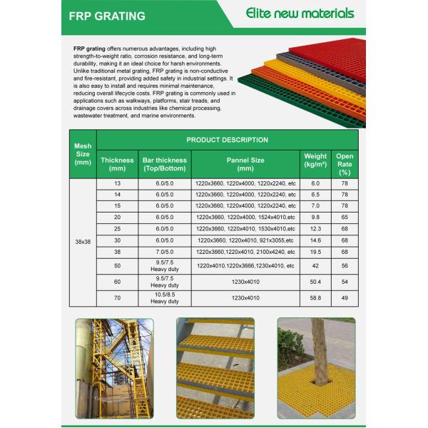 Customized High Strength Plastic Walkway Panels Low Weight GRP Grating Panels For Platforms