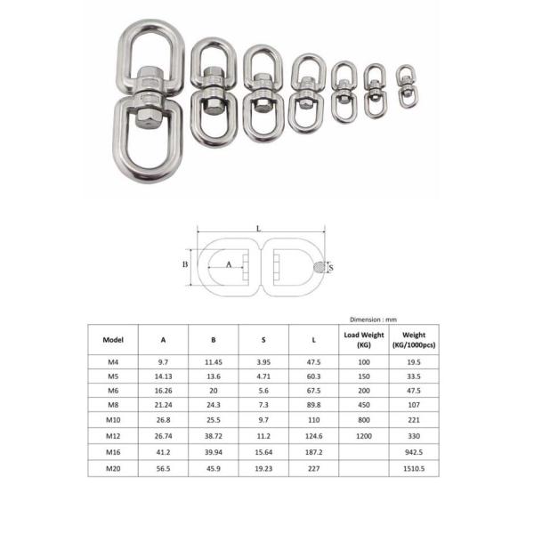 Heavy Duty Rope Hardware Accessories Double Eye Swivel Rings Wire Rope Accessory