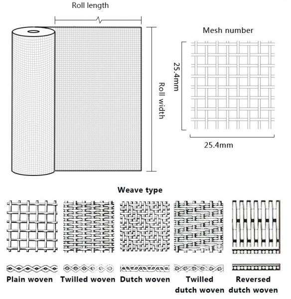 Square Hole Metal Woven Mesh , Stainless Steel Wire Mesh 304 316L Stainless Steel