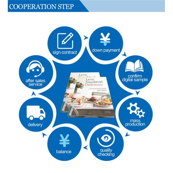 book,round spine book,slipcase book,kids book,printing book,casebound book