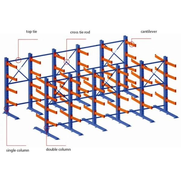 Industrial-Grade Cantilever Racking: A Space-Saving Storage Solution
