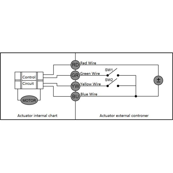 Boiler 2 Port Motorised Valve PN10 Brass With Thread Connection