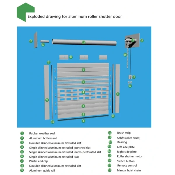 High Security Aluminum Roller Shutter Door For Commercial Buildings