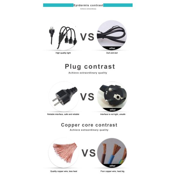 CEE 7/7 to Triple C19 Power Splitter Cable for Server Racks