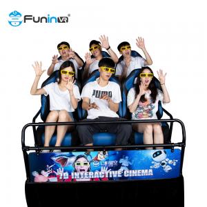 China Interactive Motion 7D Cinema On Truck Amusement Park Games Factory 5d Theater Rider on sale