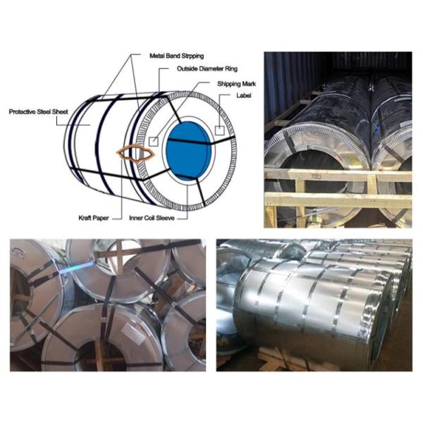 GI Minimum Spangle Galvanized Steel Coil Zinc Sheet Metal Roll SGCC DX51D