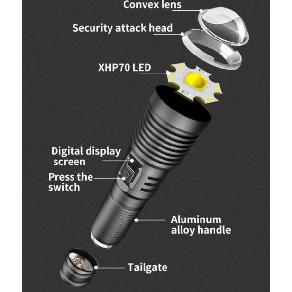 High Lumens LED Flashlight Rechargeable with Zoomable Function for Camping and Outdoor Activities