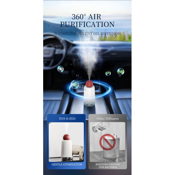 Waterless Diffusion Aroma Diffuser with 100m³ Coverage and 20ml Essential Oil Capacity
